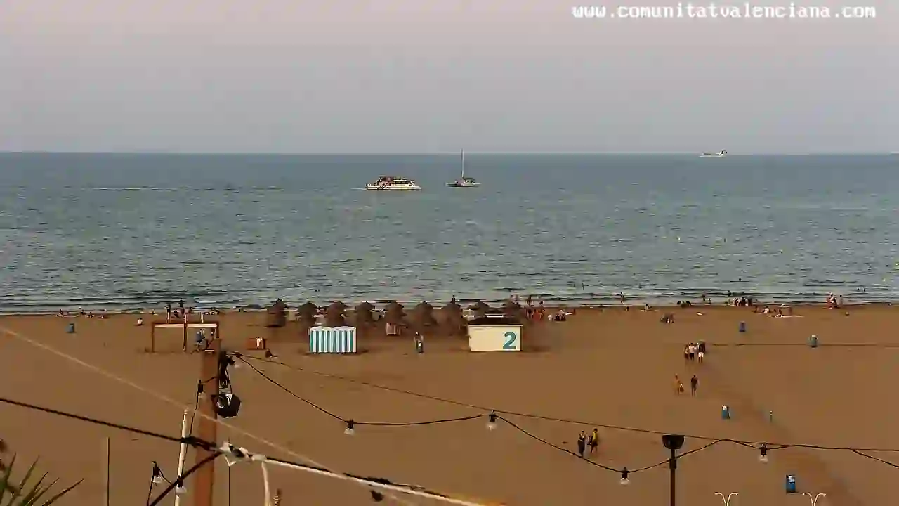 Playa del Cabañal - Las Arenas